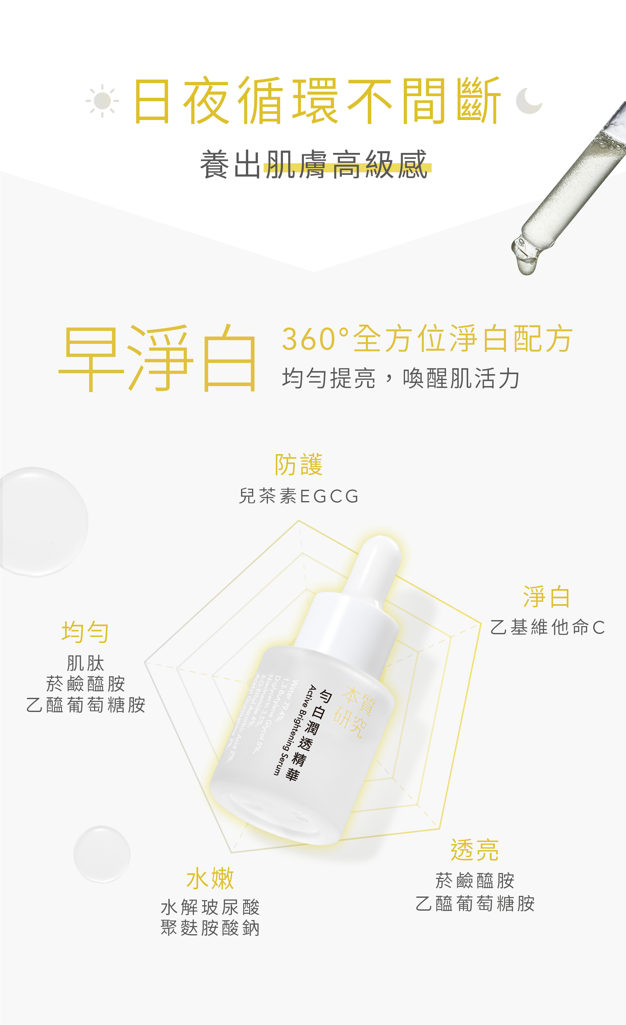 本質研究全效進階循環保濕組-05