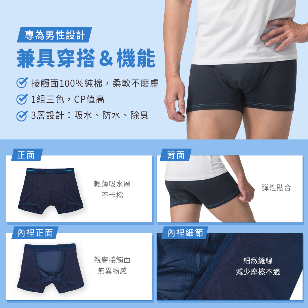 專為男性設計,兼具穿搭、機能。接觸面100%純棉,柔軟不磨膚;1組三色,CP值高;3層設計:吸水、防水、除臭