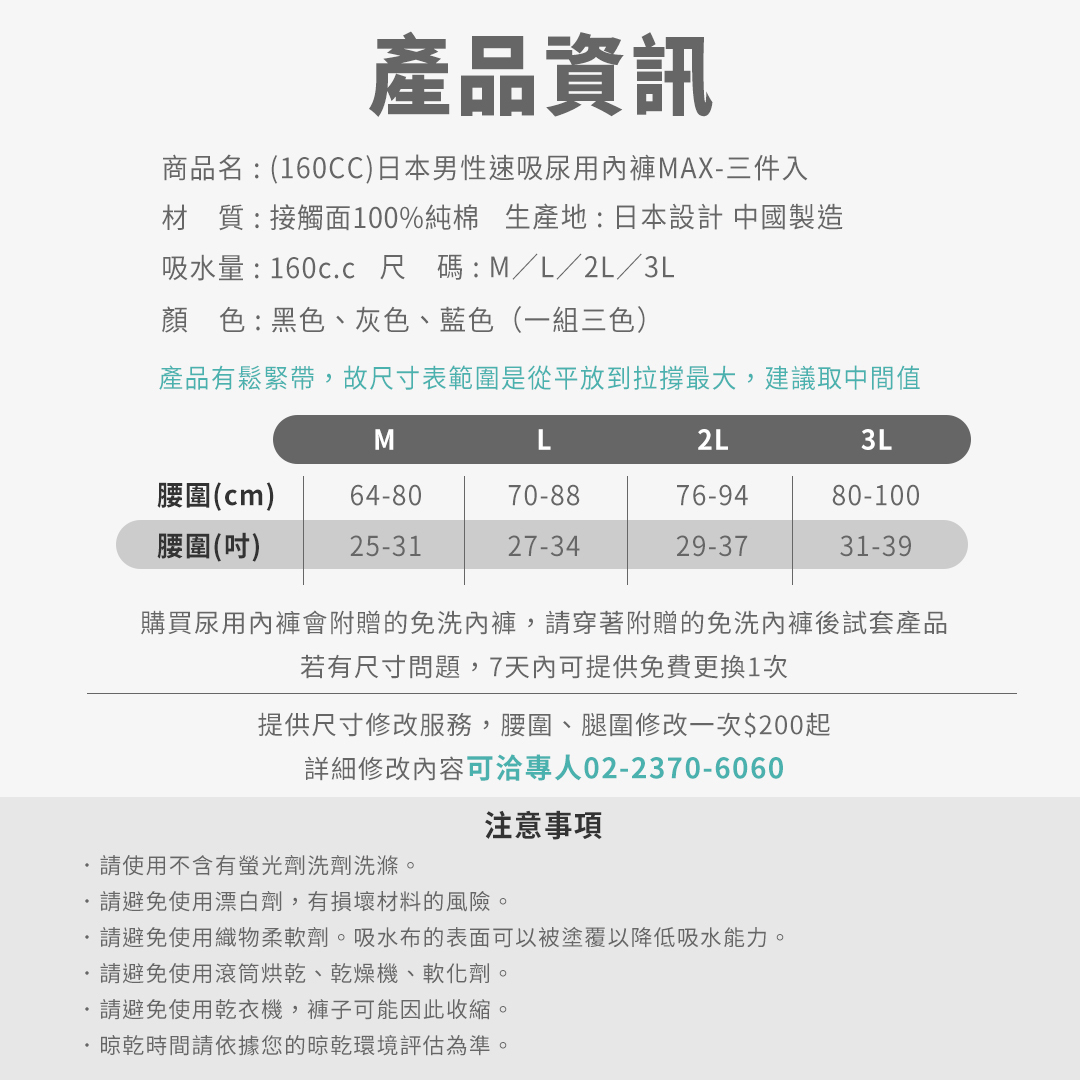產品資訊,160cc日本男性速吸尿用內褲max-三件入;接觸面100%純棉;日本設計中國製造
