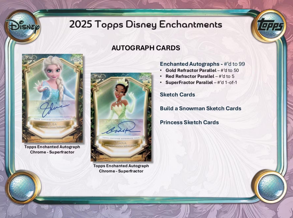2025 Topps Disney Wonder Winter Mega Box
