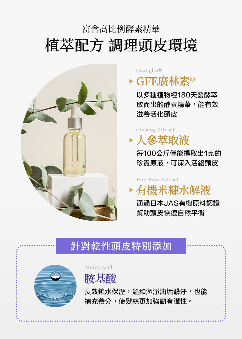 滋養洗髮乳成分