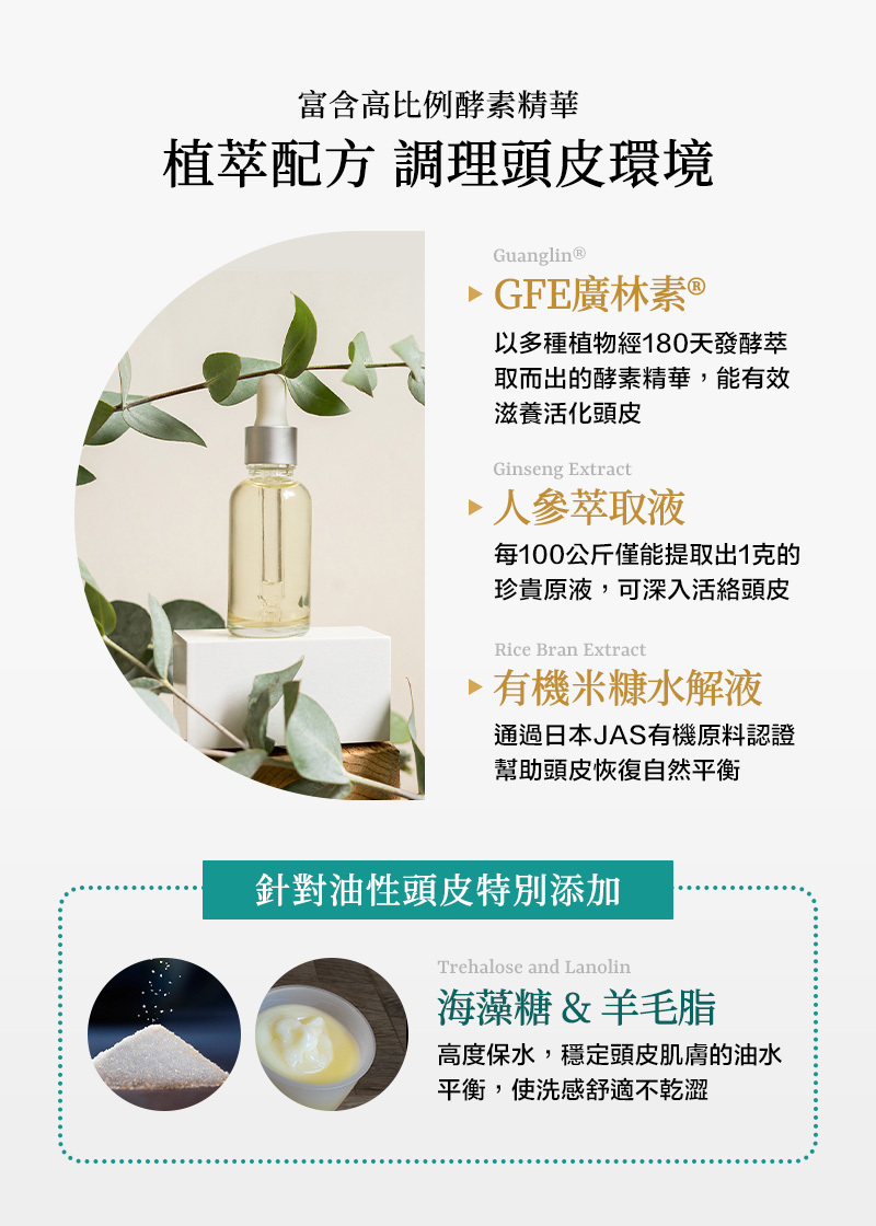 豐盈洗髮乳成分