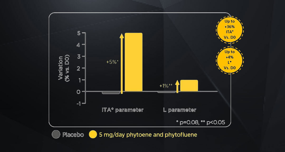 燈泡冰玫瑰EX-嚴萃保健-17