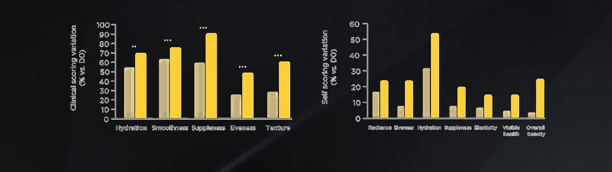 燈泡冰玫瑰EX-嚴萃保健-18