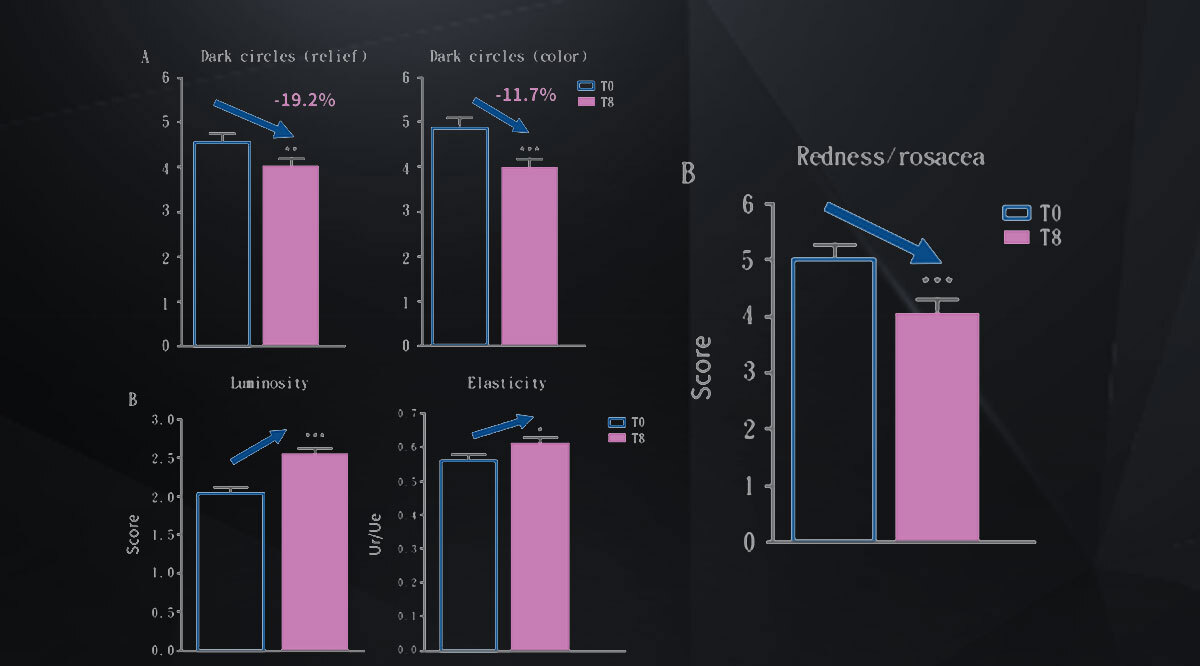 燈泡冰玫瑰EX-嚴萃保健-21