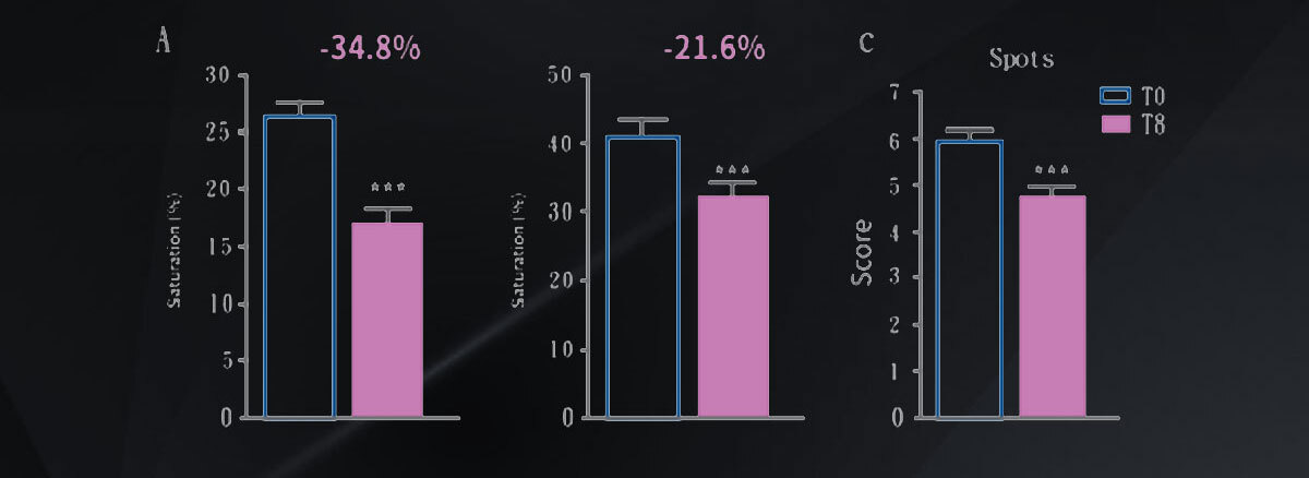燈泡冰玫瑰EX-嚴萃保健-22