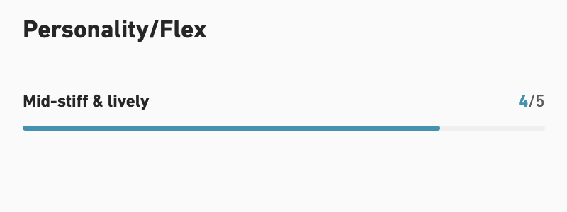 【JONES】Aviator 2.0_INTRO_2