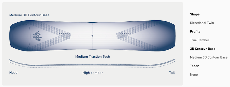 【JONES】Aviator 2.0_INTRO_4