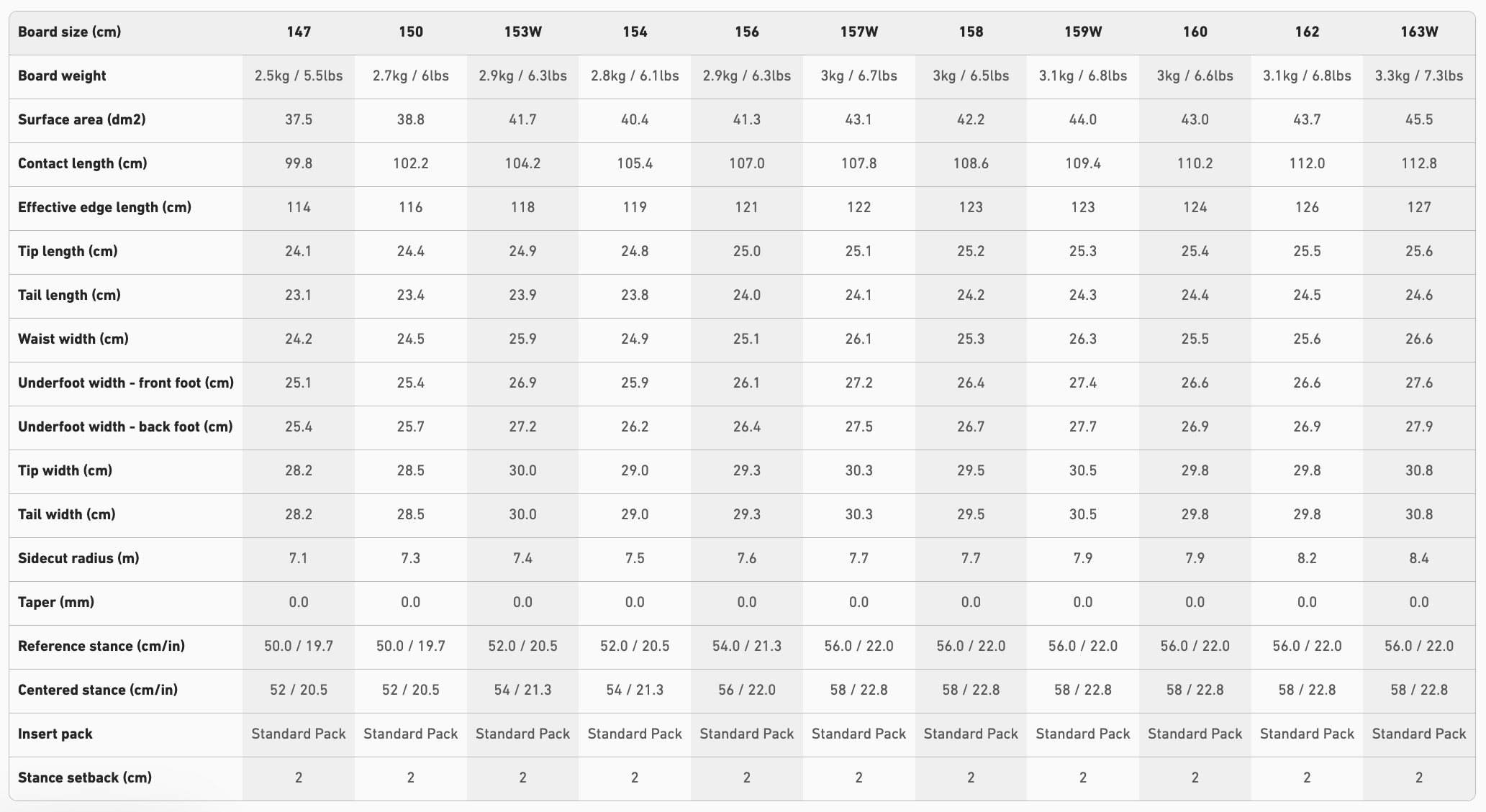 【JONES】Aviator 2.0_尺寸參考