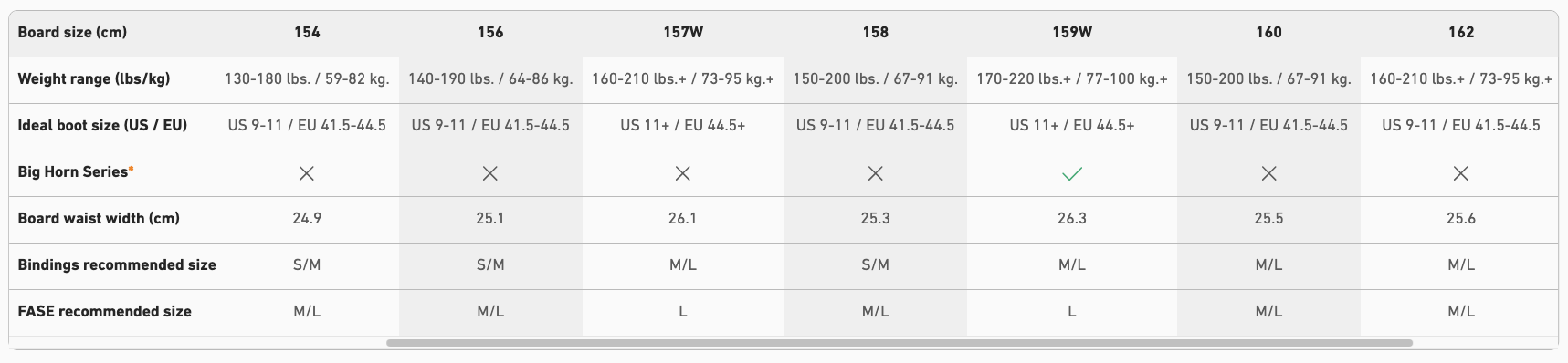 【JONES】Aviator 2.0_尺寸選擇