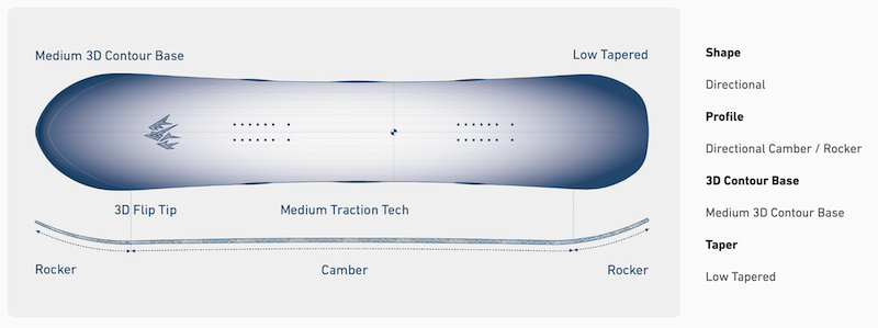 【JONES】Frontier 2.0_INTRO4