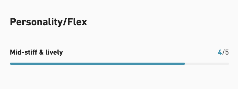 【JONES】Howler_INTRO