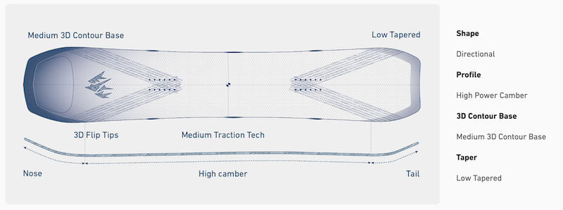 【JONES】Howler_INTRO