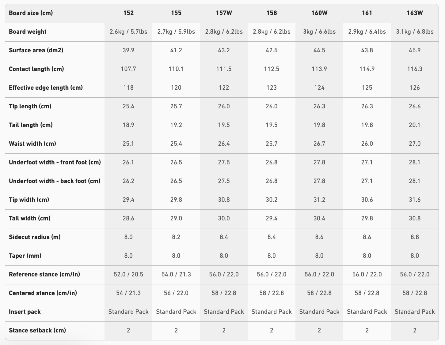 【JONES】Howler_尺寸參考