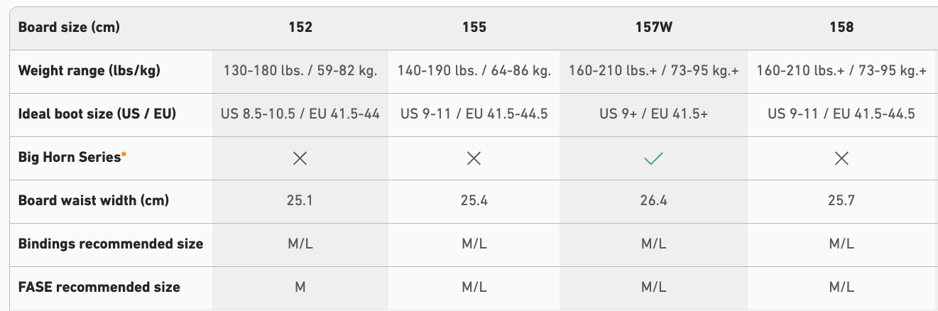 【JONES】Howler_尺寸選擇
