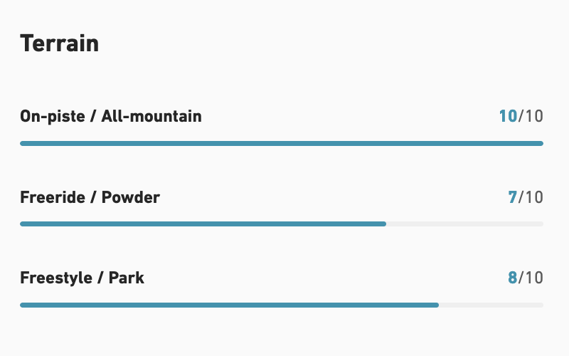 【JONES】Rally Cat_INTRO
