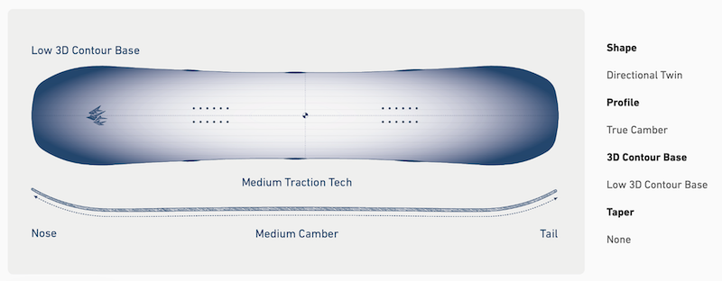 【JONES】Rally Cat_INTRO