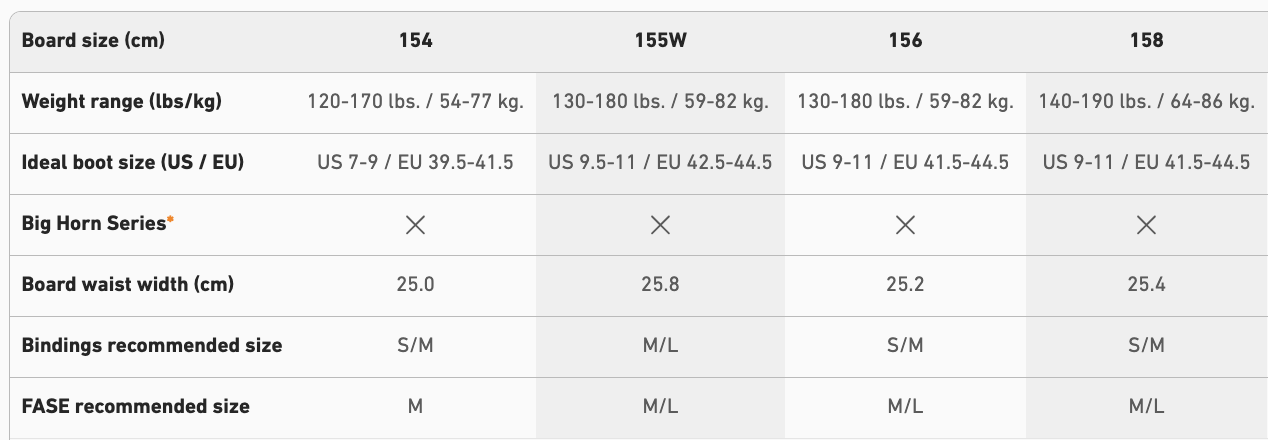 【JONES】Rally Cat_尺寸選擇