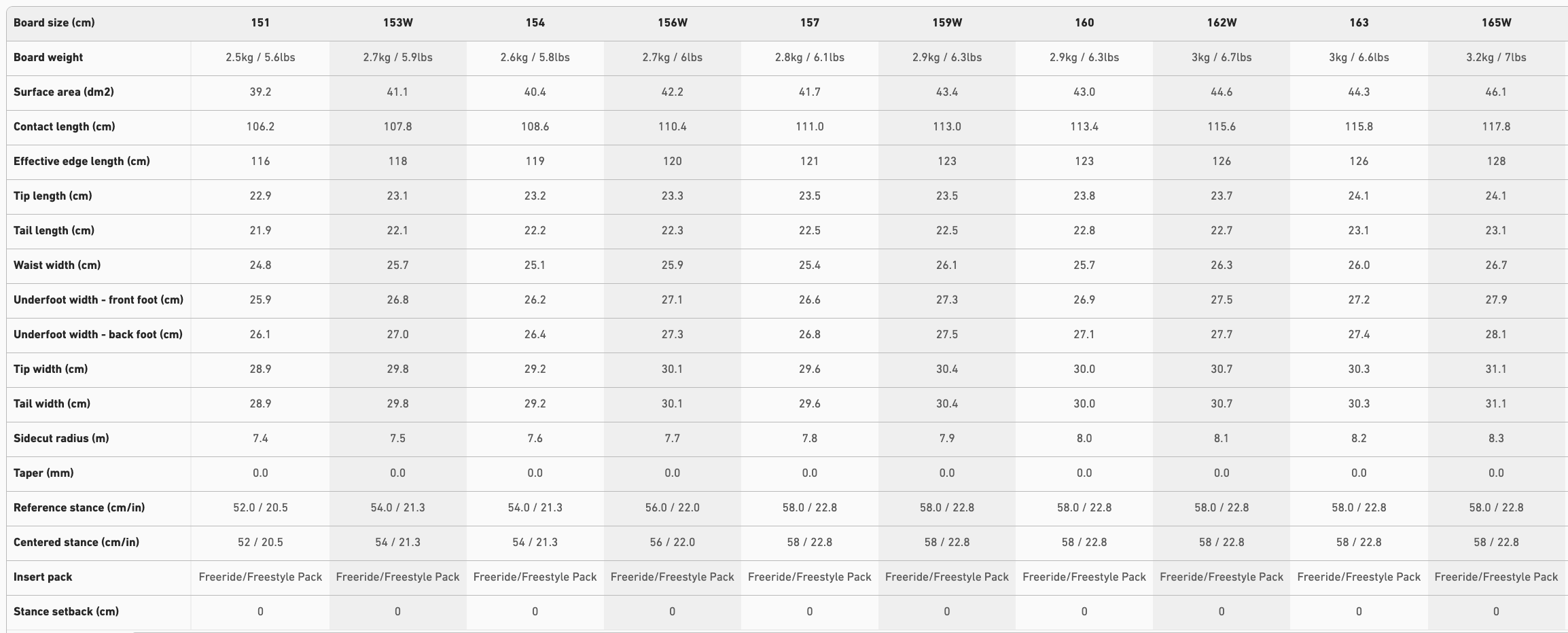 【JONES】Mountain Twin_尺寸參考