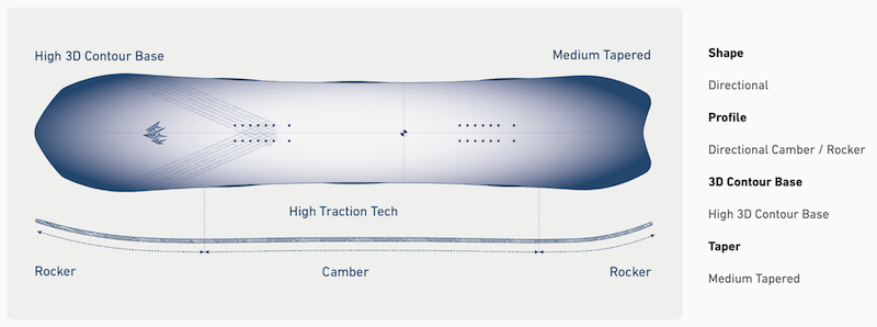 【JONES】Stratos_INTRO