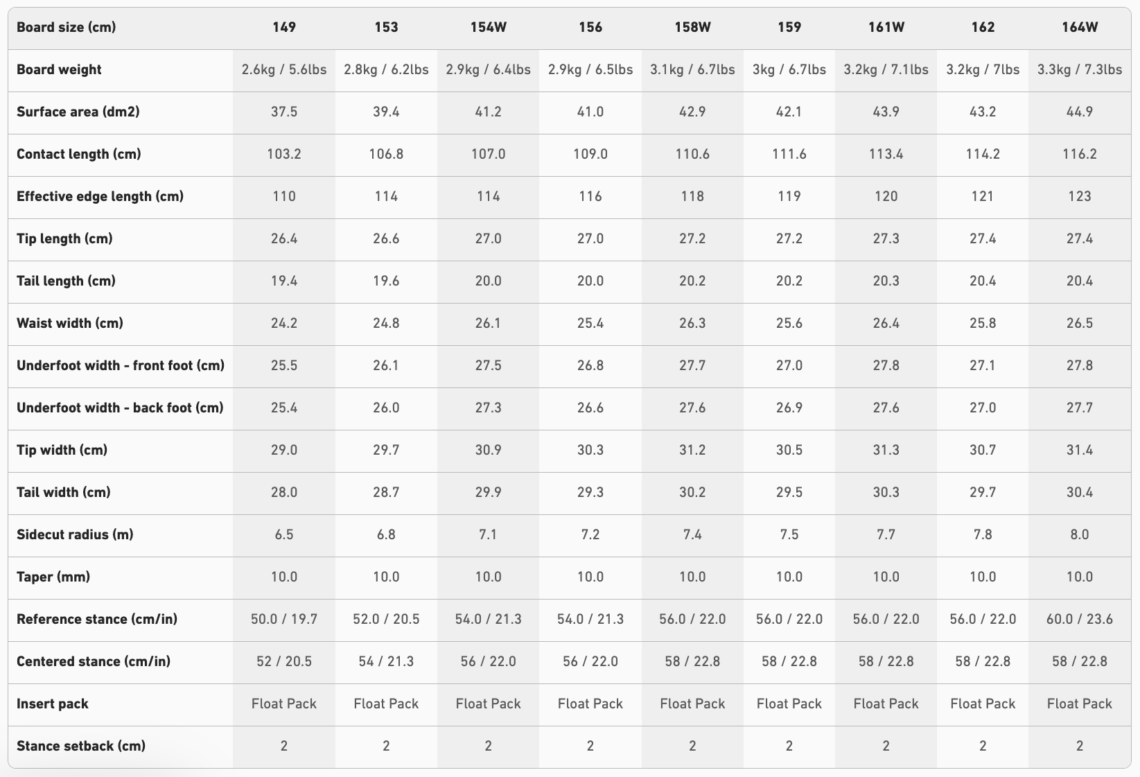 【JONES】Stratos_尺寸參考