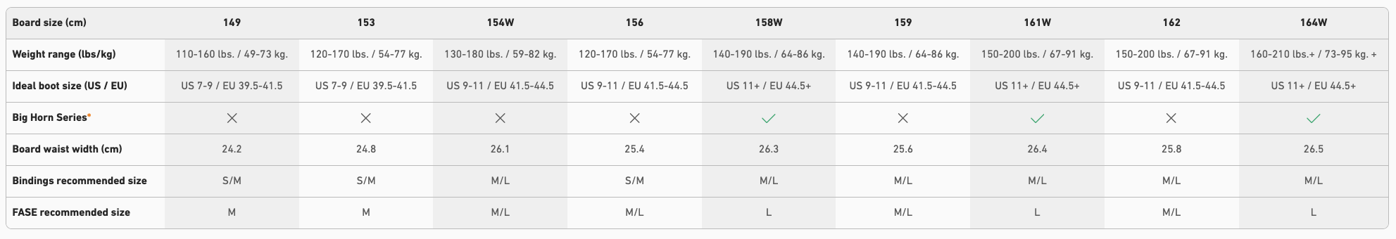 【JONES】Stratos_尺寸選擇
