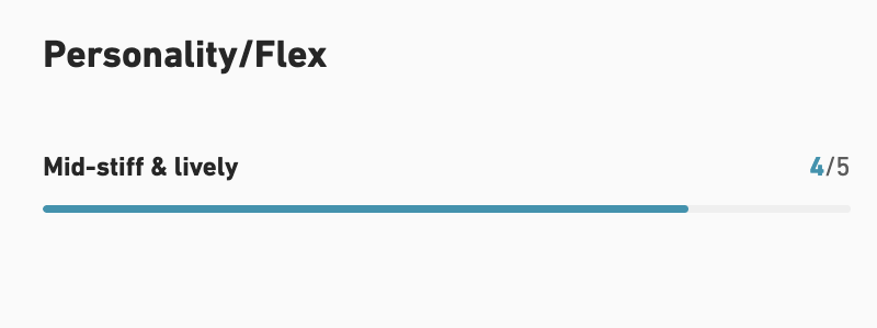 【JONES】Freecarver 9000s_INTRO