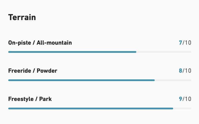【JONES】Mind Expander Twin_INTRO