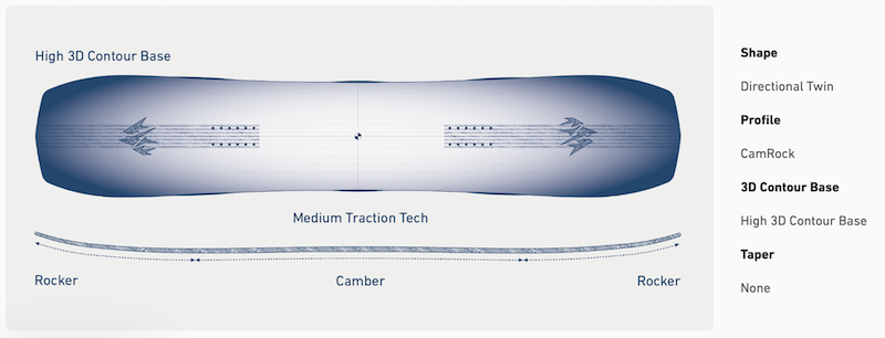 【JONES】Mind Expander Twin_INTRO