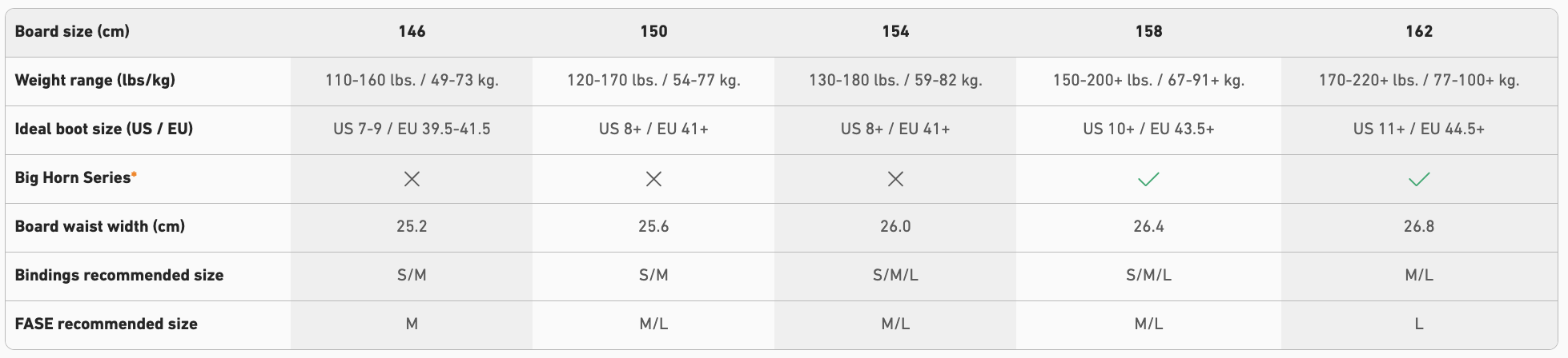 【JONES】Mind Expander Twin_尺寸選擇