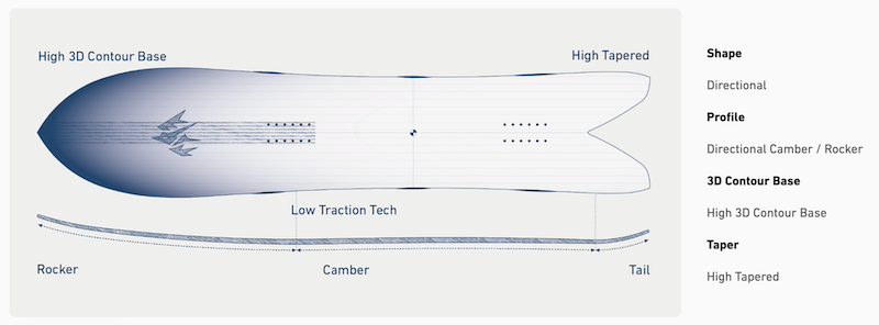 【JONES】Storm Chaser_INTRO