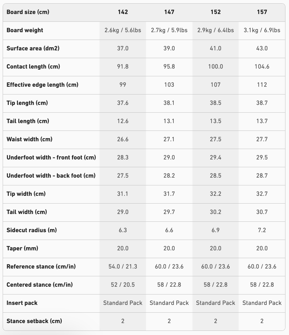 【JONES】Storm Chaser_尺寸參考