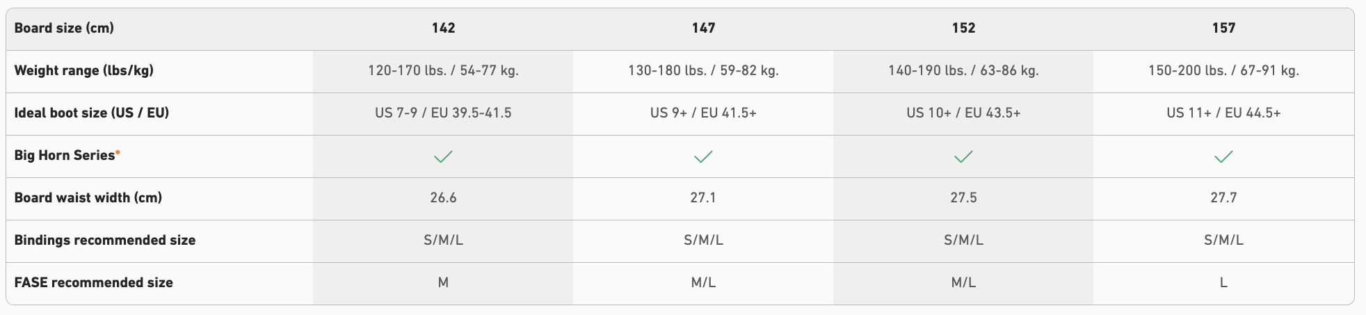 【JONES】Storm Chaser_尺寸選擇