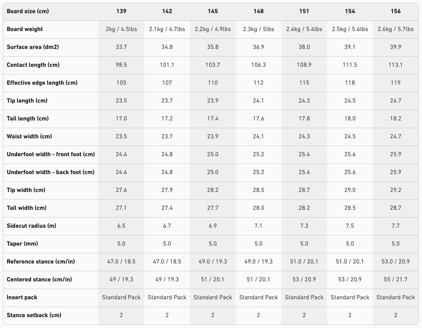 【JONES】Dream Weaver_尺寸參考