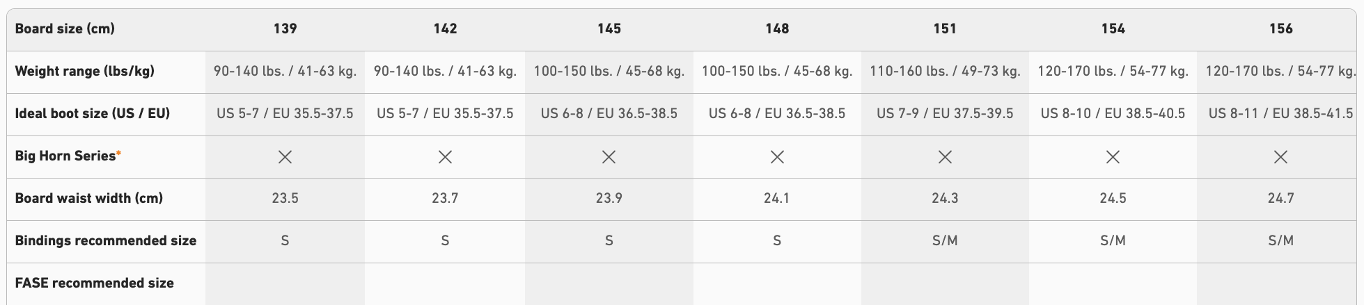【JONES】Dream Weaver_尺寸選擇