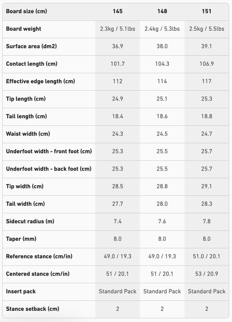 【JONES】Howler_尺寸參考
