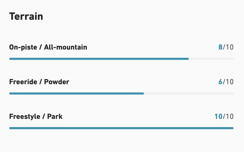【JONES】Tweaker_INTRO