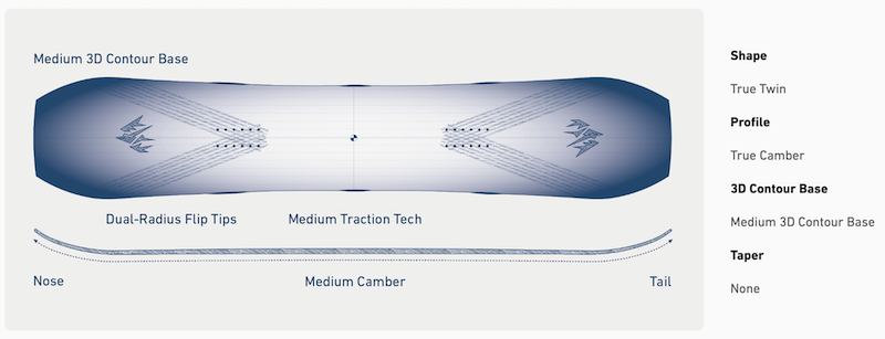 【JONES】Tweaker_INTRO