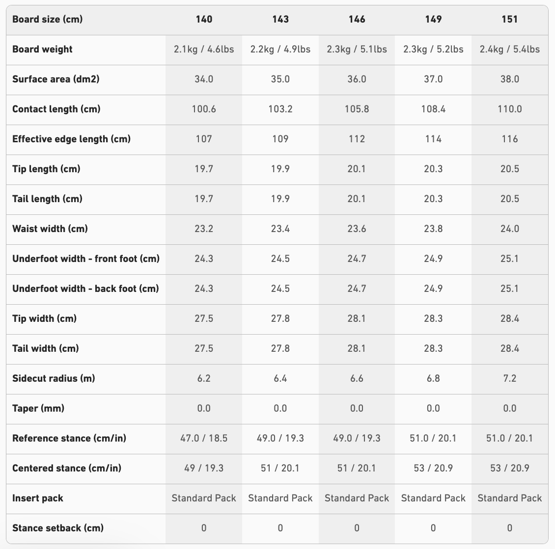 【JONES】Tweaker_尺寸參考