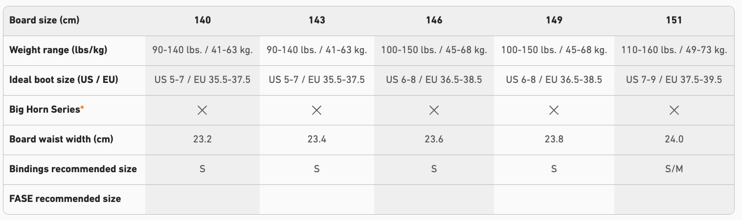 【JONES】Tweaker_尺寸選擇