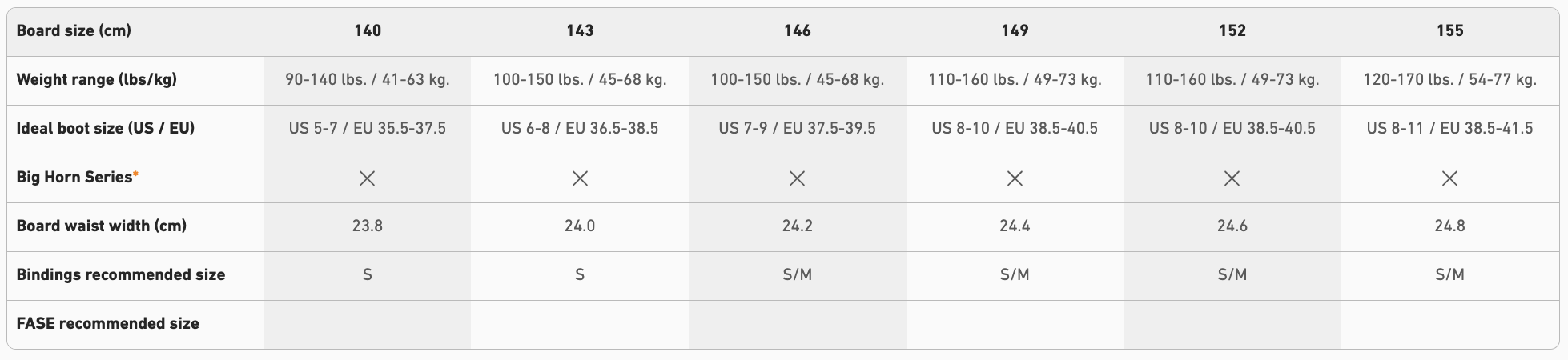 【JONES】Twin Sister_尺寸選擇