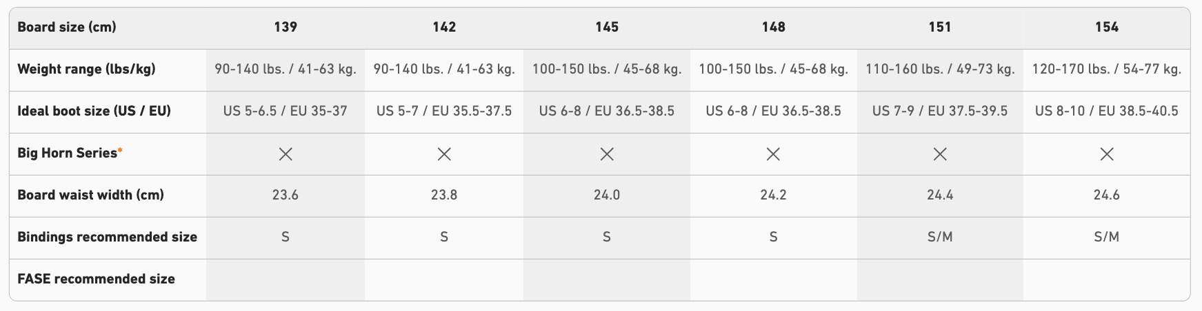 【JONES】Rally Cat W's_尺寸選擇