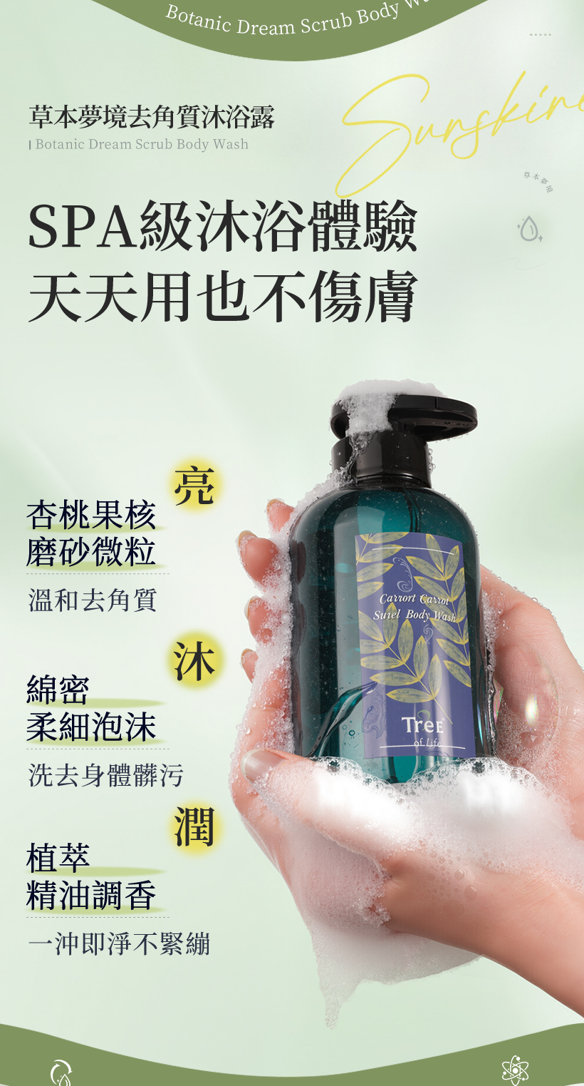 身體去角質_果酸身體乳