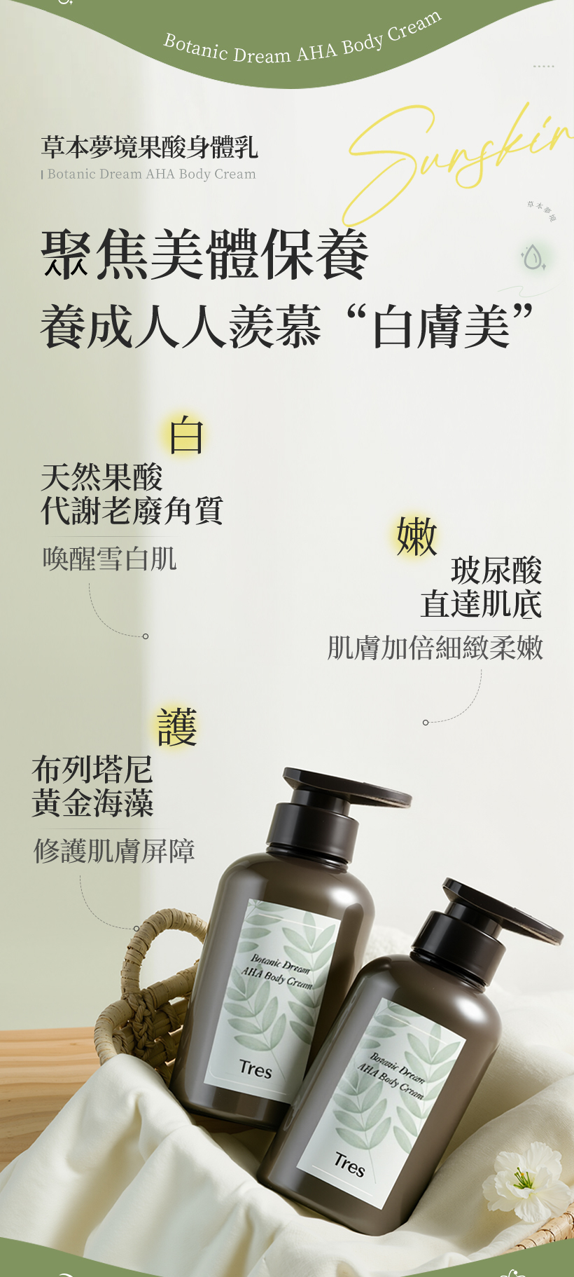 身體去角質_果酸身體乳