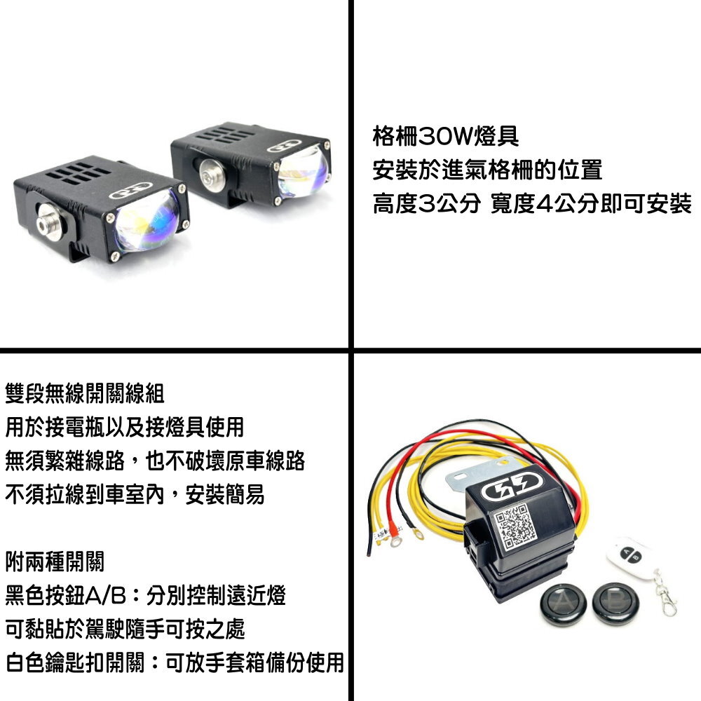 12V 格柵30W兩段式無線開關組合 晶典光電