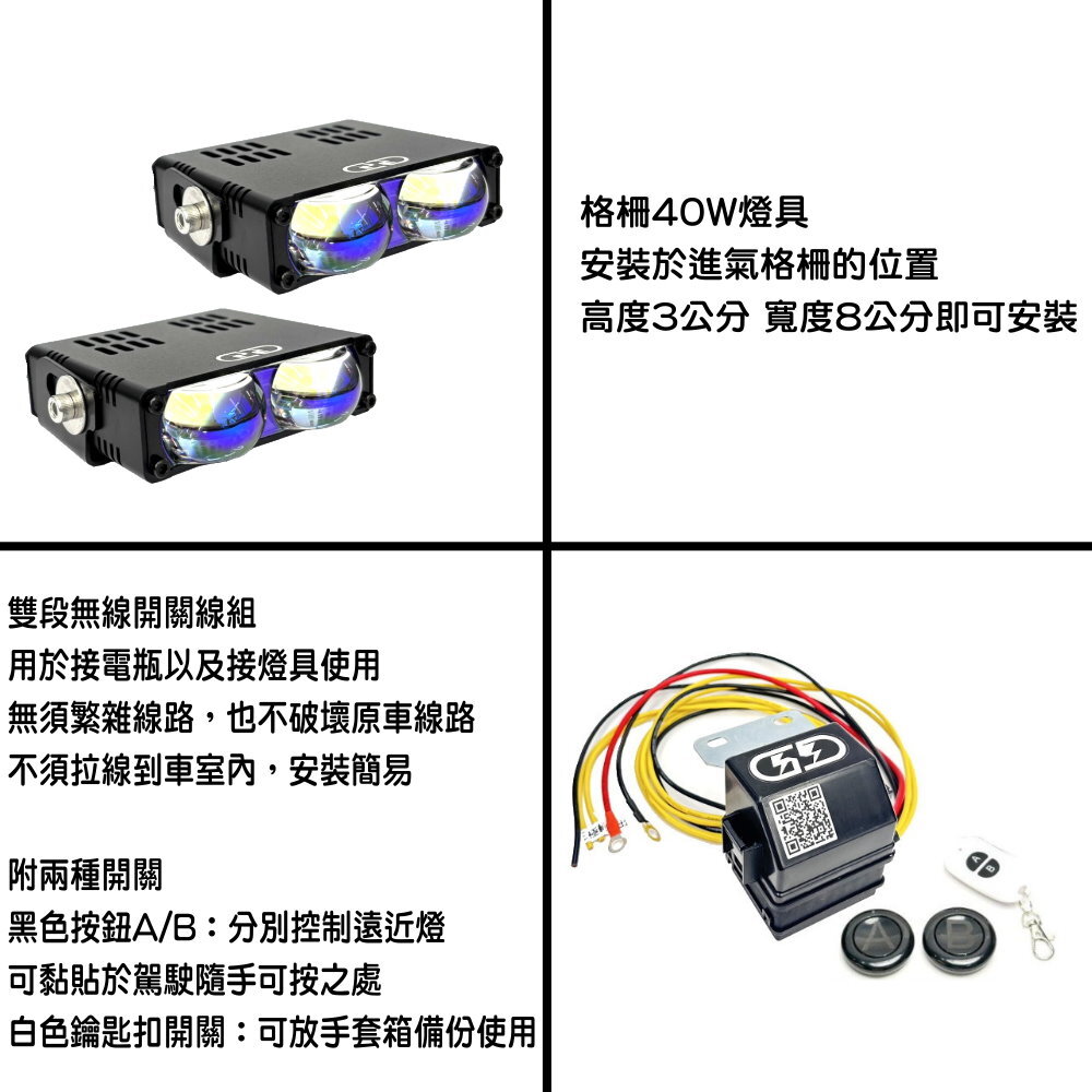 12V 格柵40W無線開關組合組合 晶典光電
