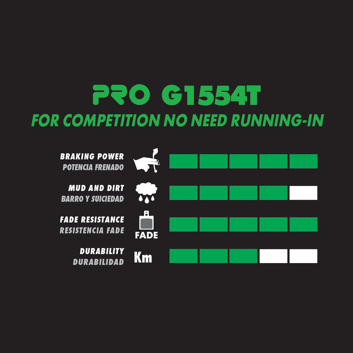 Galfer G1554T Pro Disc Brake Pads