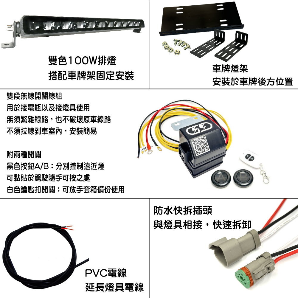 【無線開關】雙色100W車牌安裝組合套餐 晶典光電