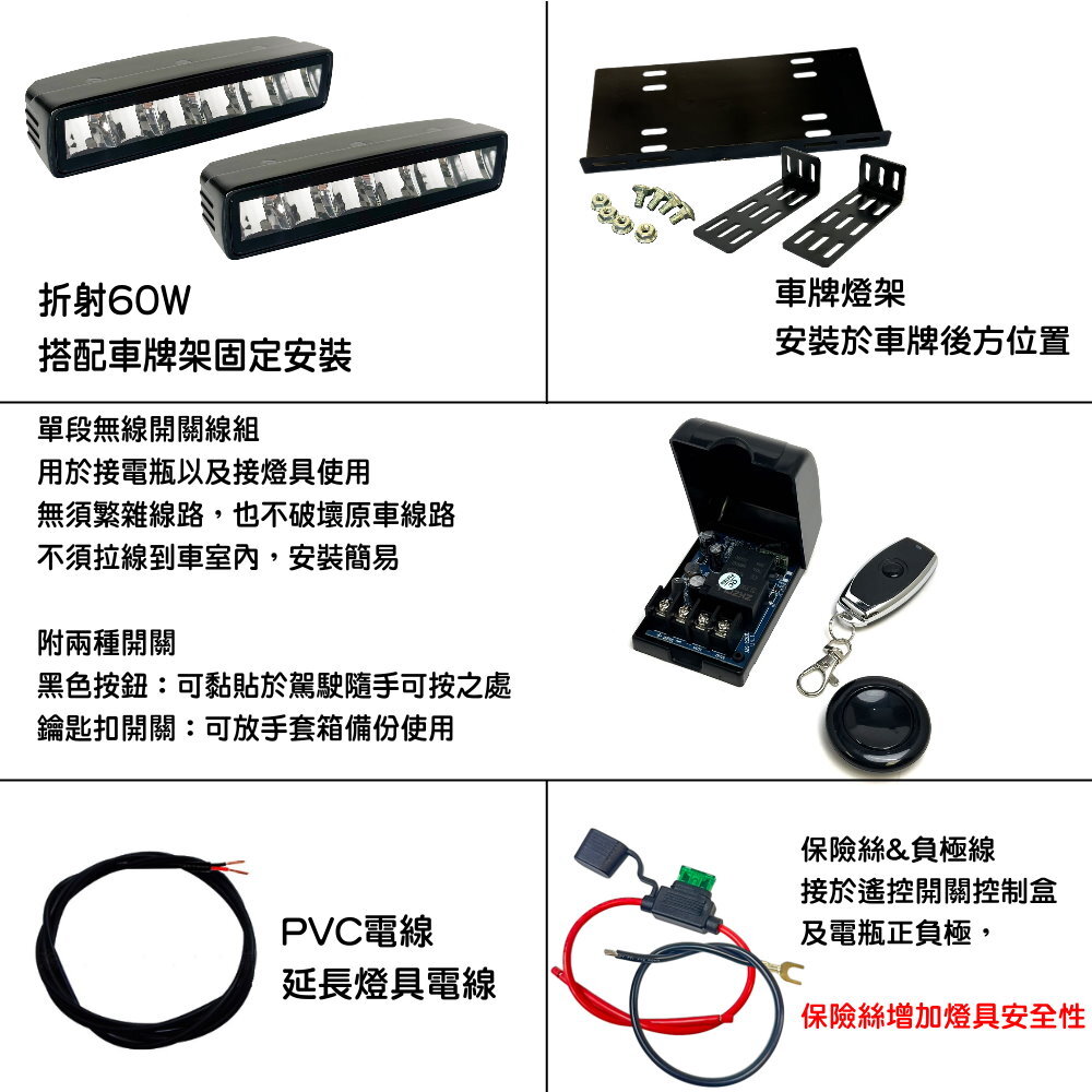 DIY 折射60w 便利式車牌支架安裝組合 (黃光) 晶典光電