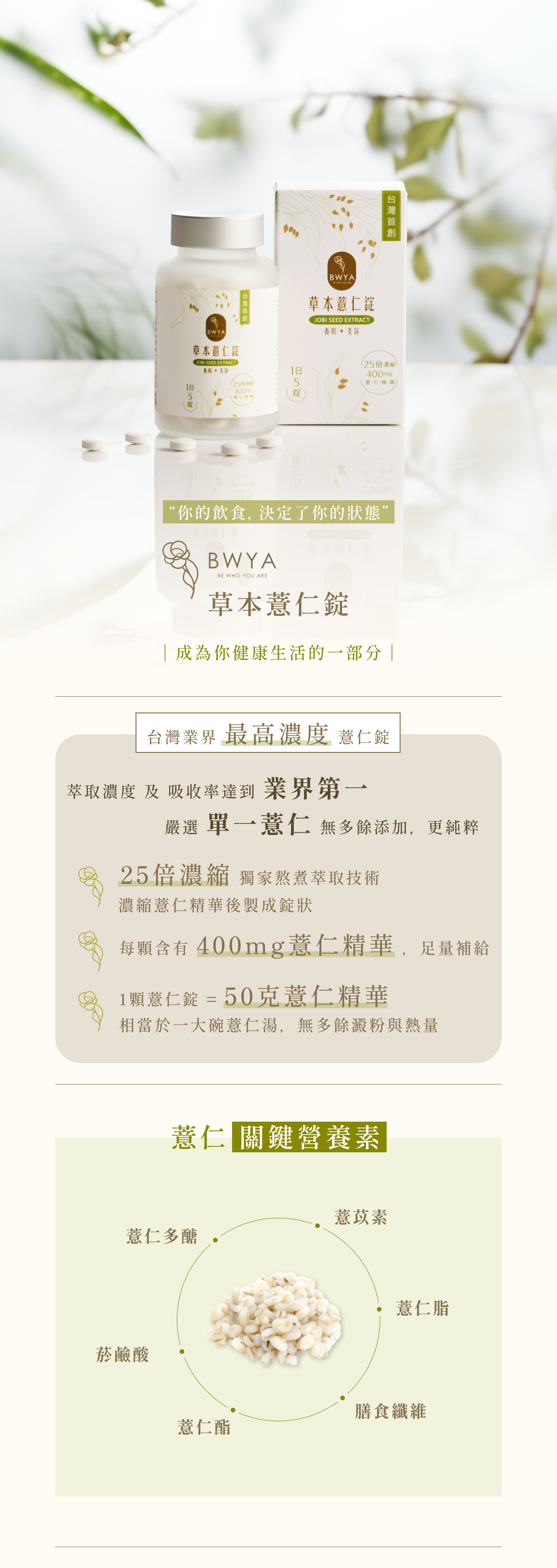 BWYA 草本薏仁錠,台灣首創 25 倍濃縮薏仁精華。單一薏仁無添加,促進代謝、養顏美容、改善氣色。含 400mg 薏仁精華,純淨無澱粉